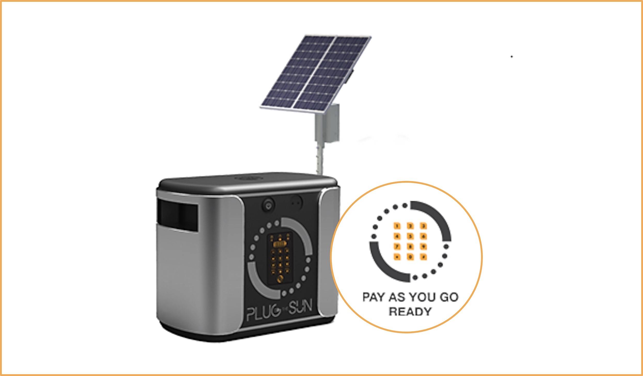 , Elettronica personalizzata per sistemi portatili off-grid Solare-Storage